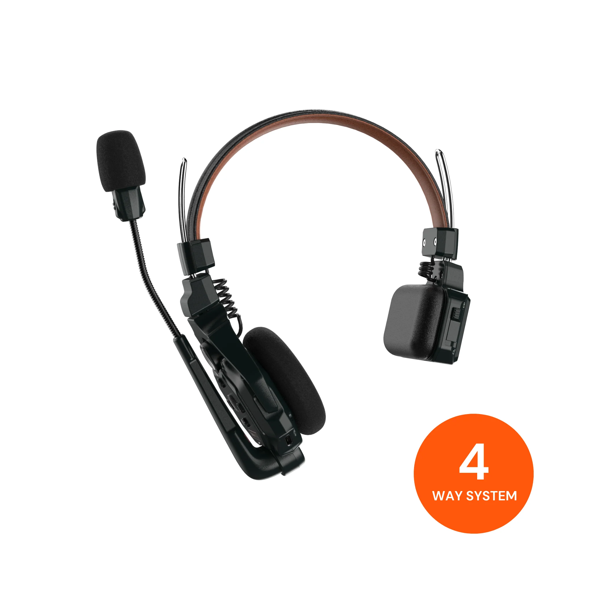 Hollyland Solidcom C1 Pro Wireless Intercom System with 4 ENC headsets